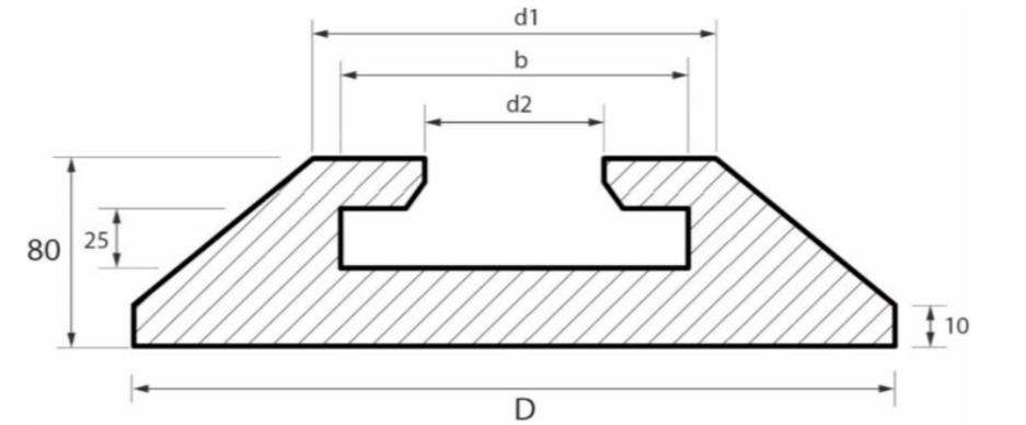 détail patin